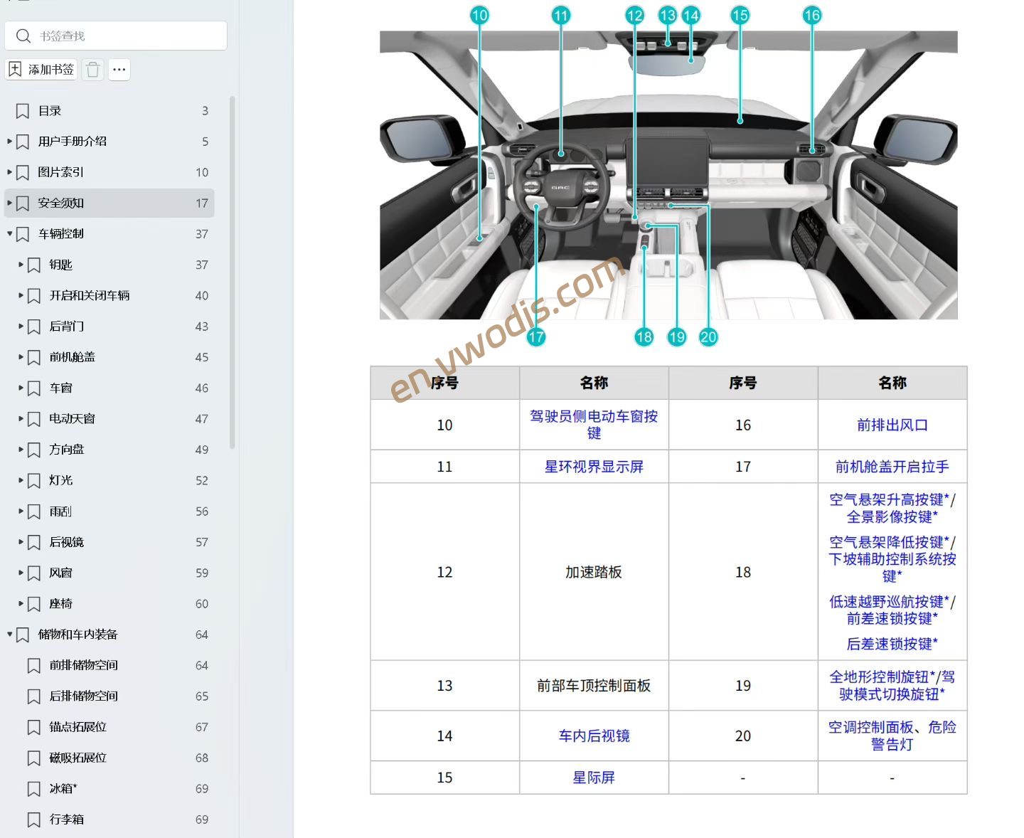 【Repair】GAC Trumpchi Yue 7 2026 Repair Manual + Wiring Diagrams + Owner's Manual