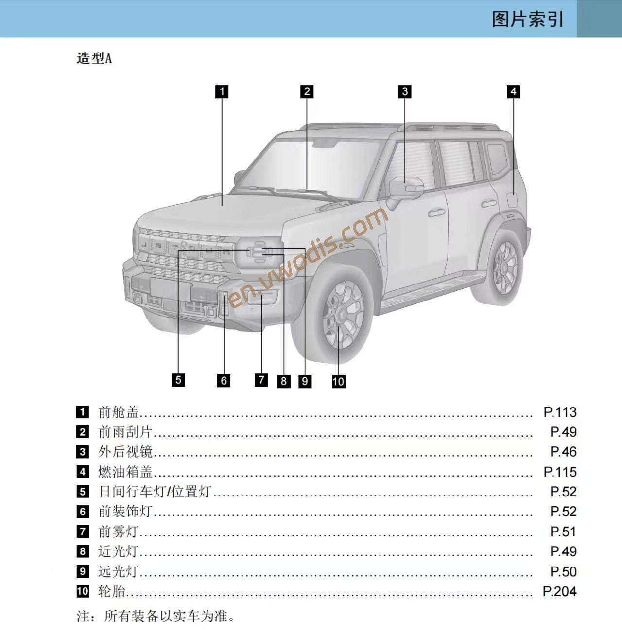 【Repair】Chery Jetour Traveler 2026 Repair Manual + Wiring Diagrams + Owner's Manual