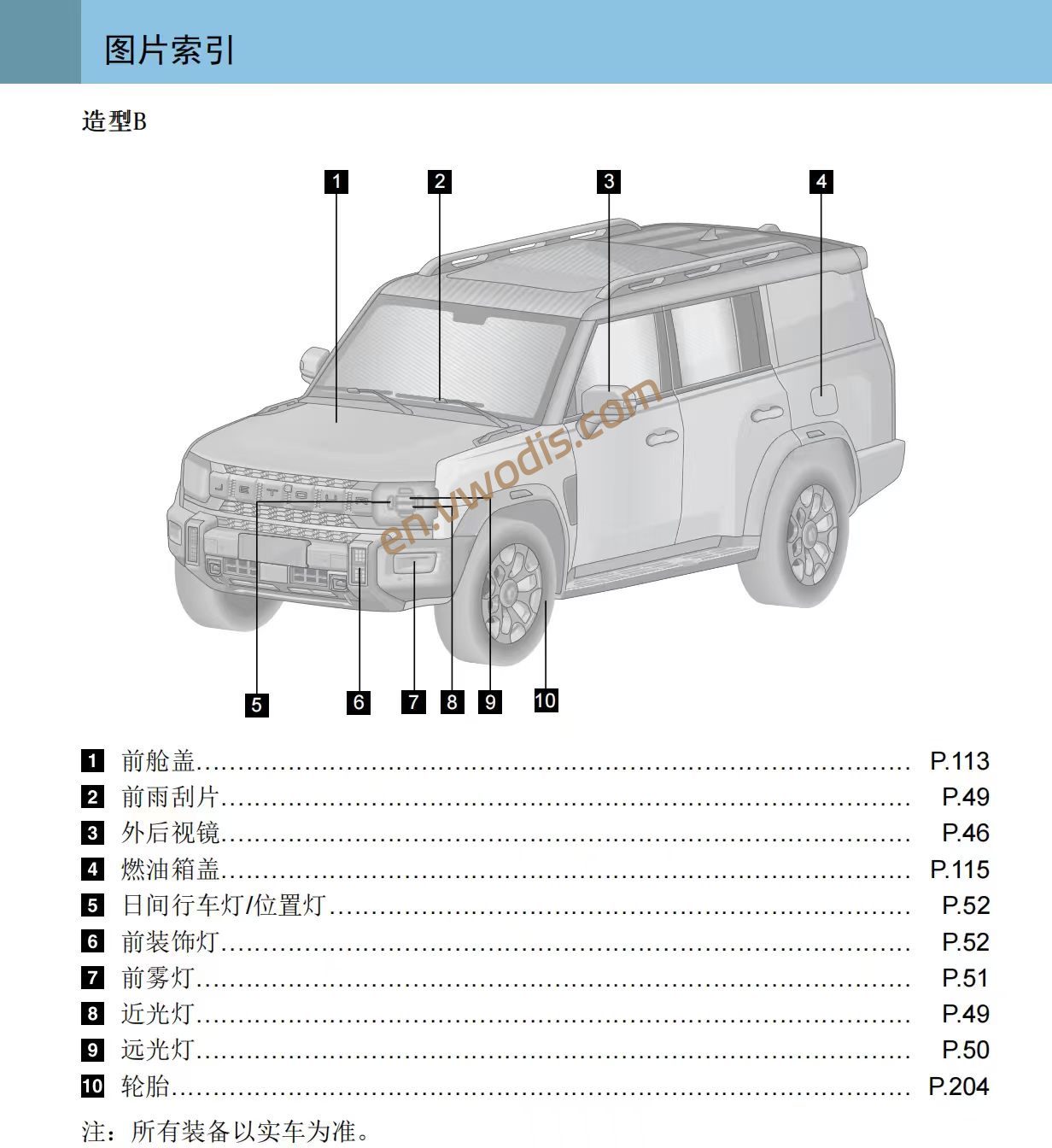 【Repair】Chery Jetour Traveler 2026 Repair Manual + Wiring Diagrams + Owner's Manual