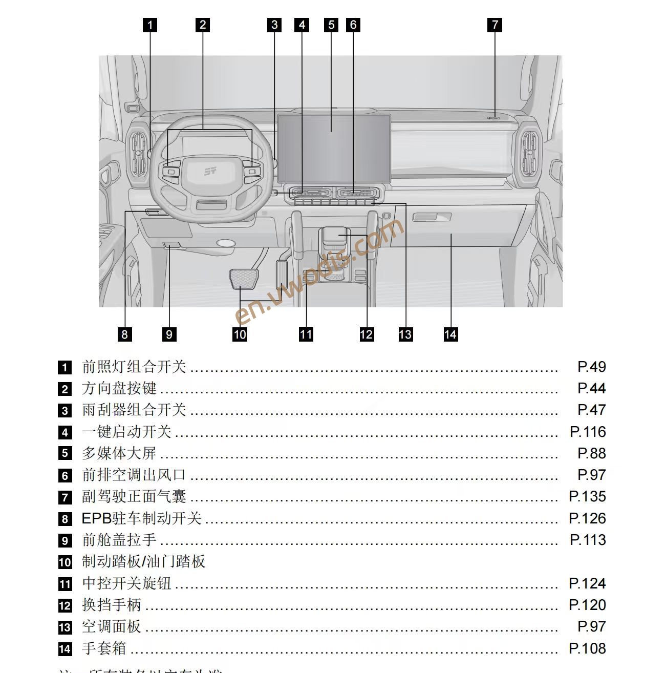 【Repair】Chery Jetour Traveler 2026 Repair Manual + Wiring Diagrams + Owner's Manual
