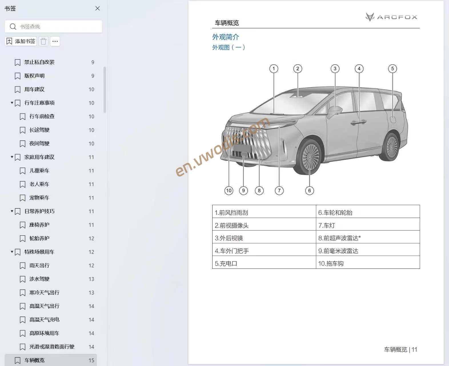 【Repair】ARCFOX Wendao V9 2026 Repair Manual + Wiring Diagrams + Owner's Manual