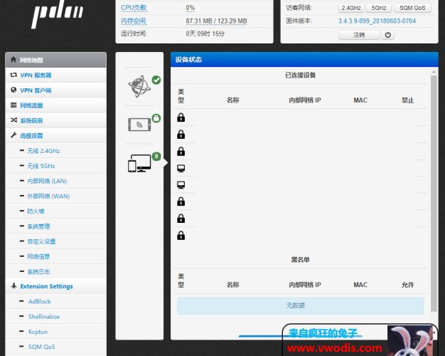 斐讯K2P固件收集