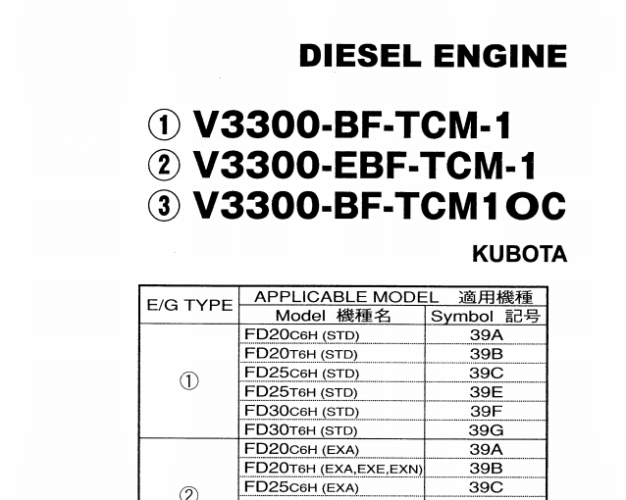 TCM V3300零件目录-TCM V3300 PARTS CATALOGUE